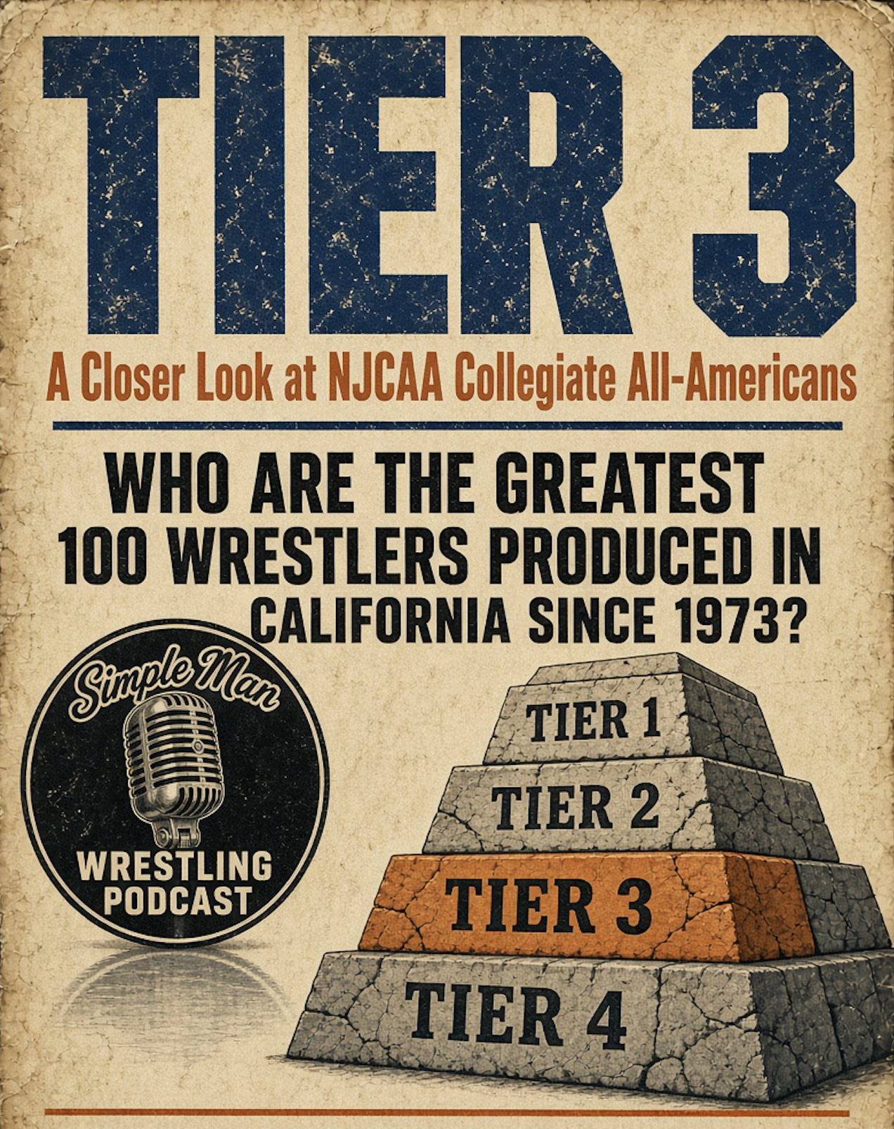 TIER 3: California’s NJCAA (JUCO) All-Americans