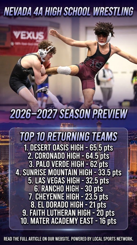 Nevada 4A High School Wrestling: Top 10 Returning Teams for the 2026–2027 Season
